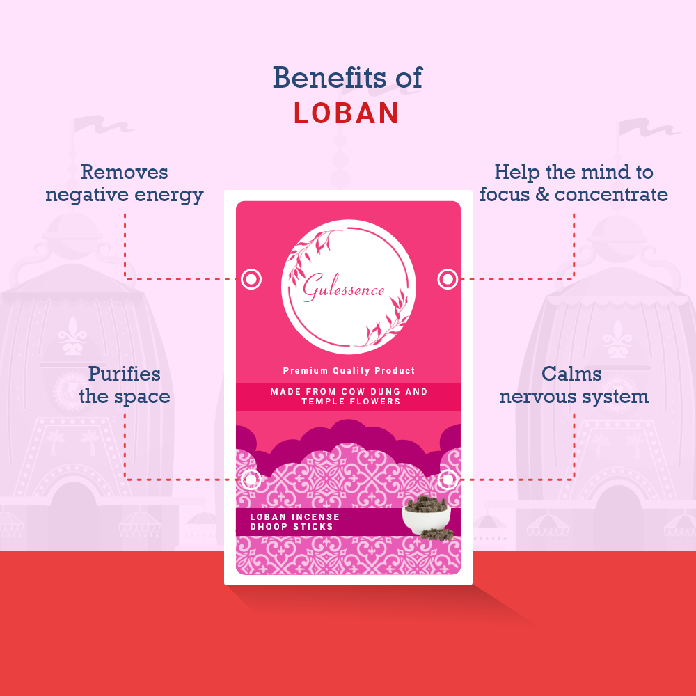 Loban Bamboo Less Dhoop Sticks | Made from Cow dung & Temple Flower | Gulessence - Gulessence