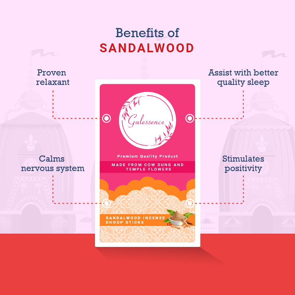 Loban Dhoop cones & Sandalwood Dhoop sticks Petrichor - Made From Cowdung & Temple Flowers | Combo Boxes | Gulessence - Gulessence