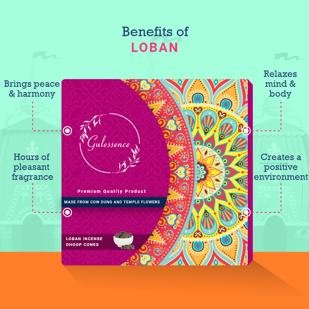 Loban Dhoop cones & Sandalwood Dhoop sticks Petrichor - Made From Cowdung & Temple Flowers | Combo Boxes | Gulessence - Gulessence