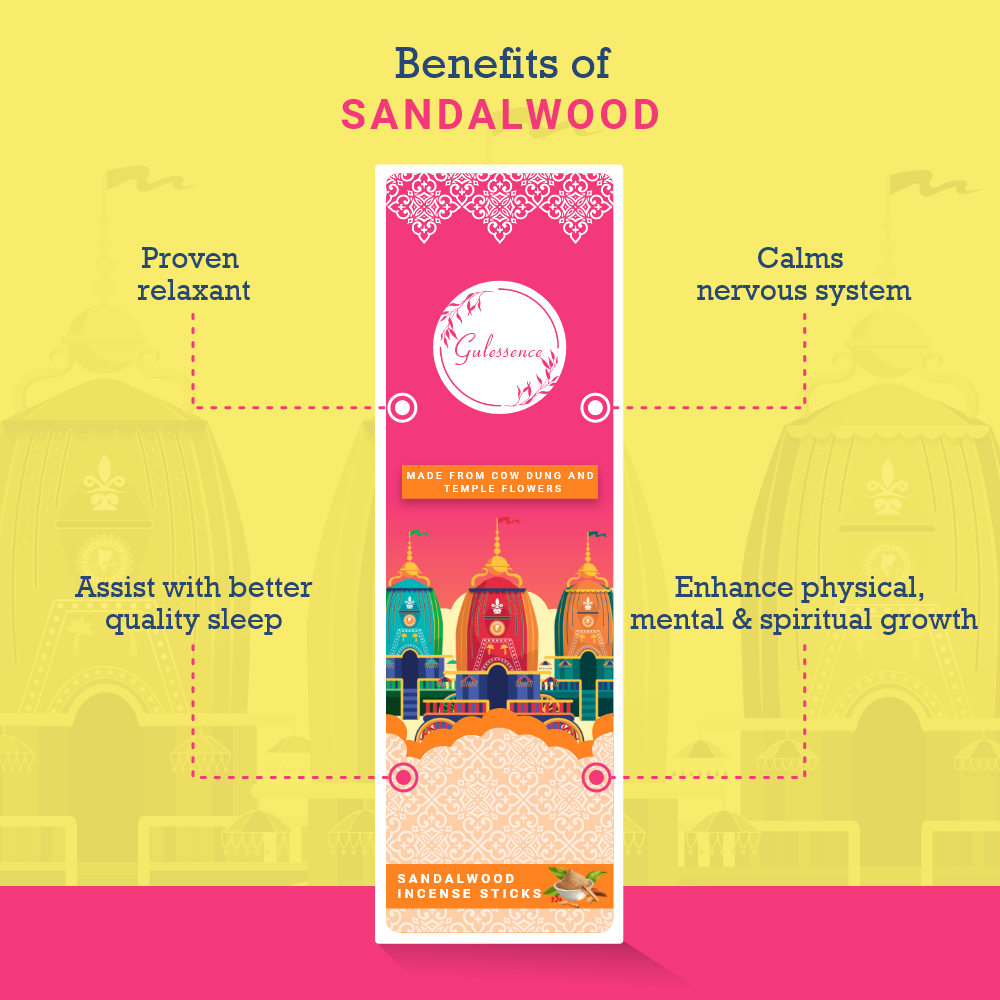 sandalwood benefit Made from Cowdung & Temple Flowers | Combo Boxes | Gulessence - Gulessence