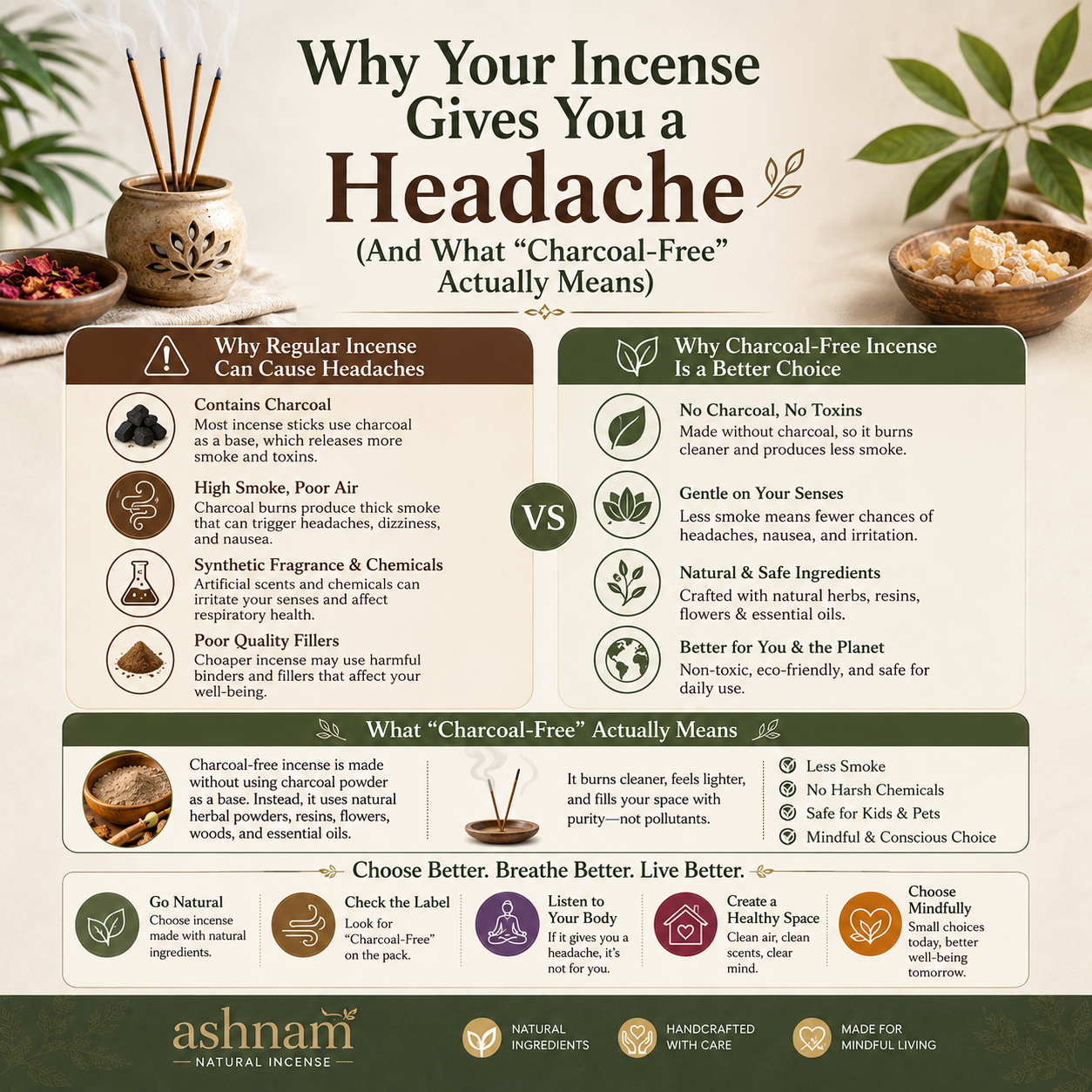 Why Your Incense Gives You a Headache (And What "Charcoal-Free" Actually Means)