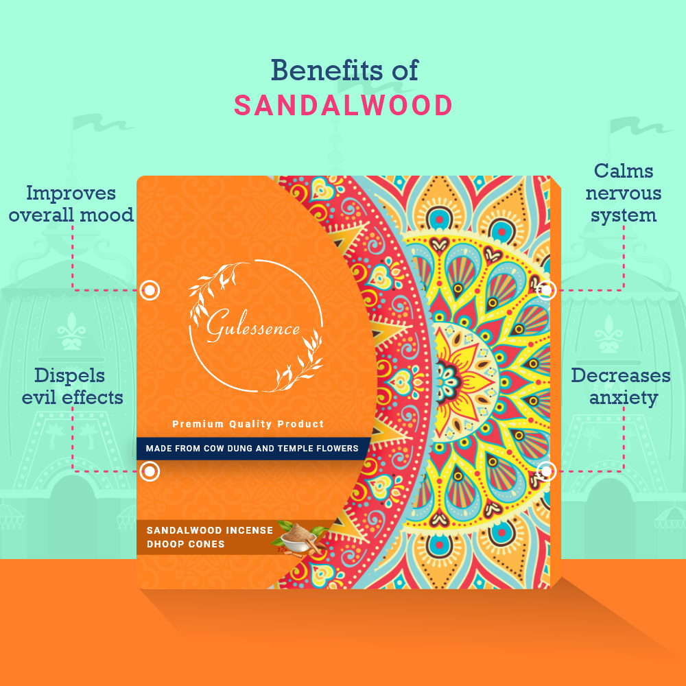 benefit Sandalwood Dhoop Cones | Made from Cow dung &amp; Temple Flower | Gulessence - Gulessence