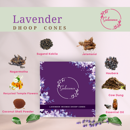 Ingredients of Lavender Dhoop Cones