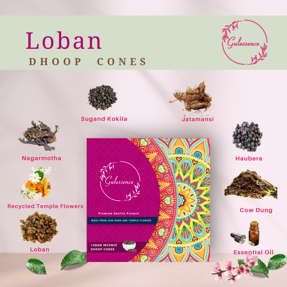 Ingredients of Loban Dhoop Cones