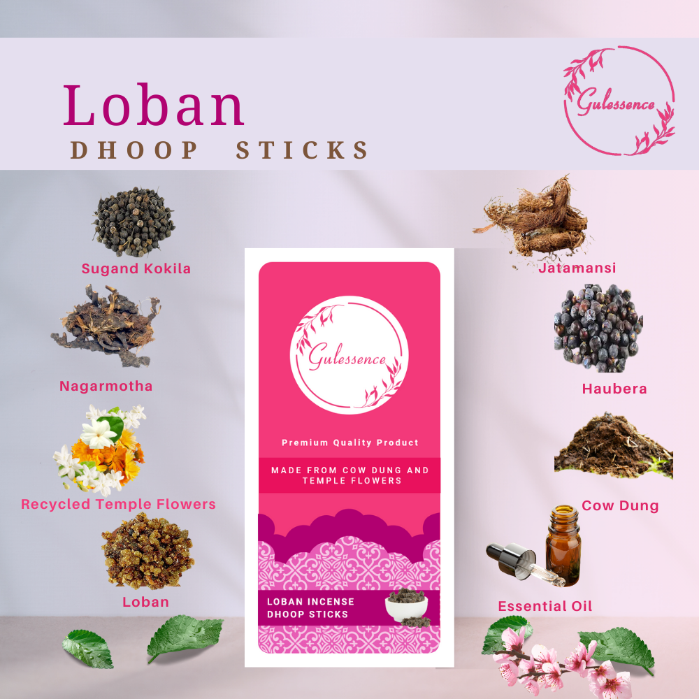 Ingredients of Loban Dhoop Sticks