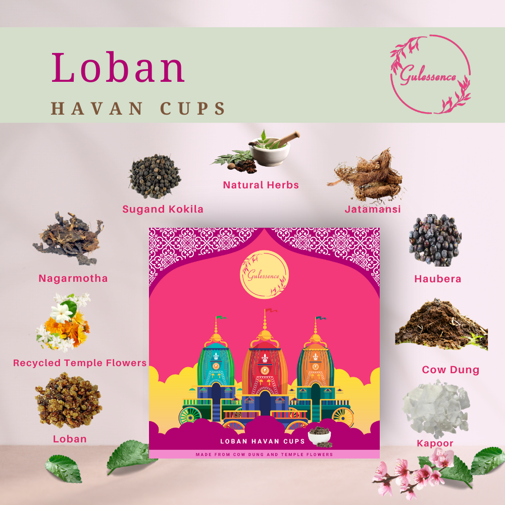 Ingredients of Loban Havan Cups