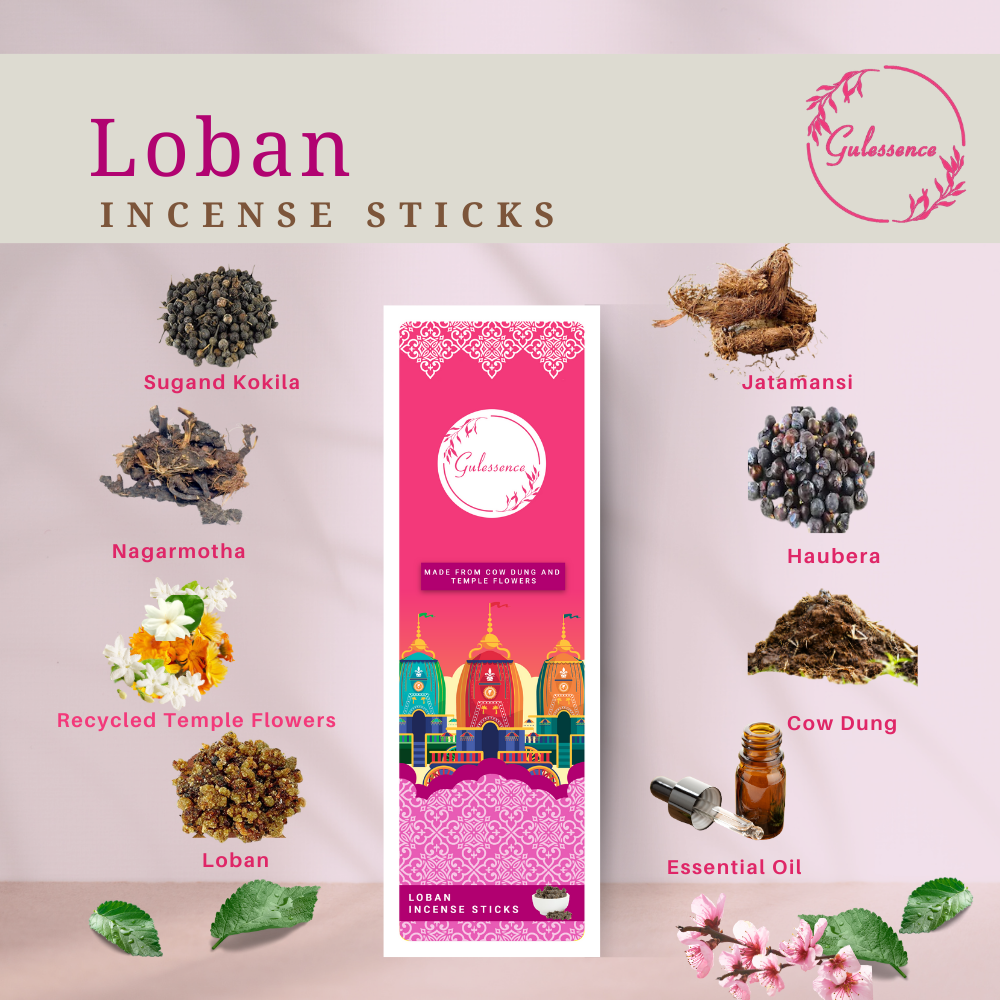 Ingredients of Loban Incense Sticks