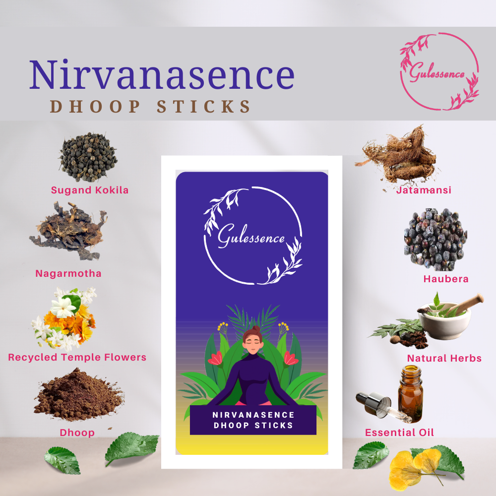 Ingredients of Nirvanasence Dhoop Sticks