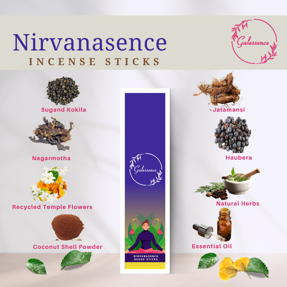 Ingredients of Nirvanasence Incense Sticks