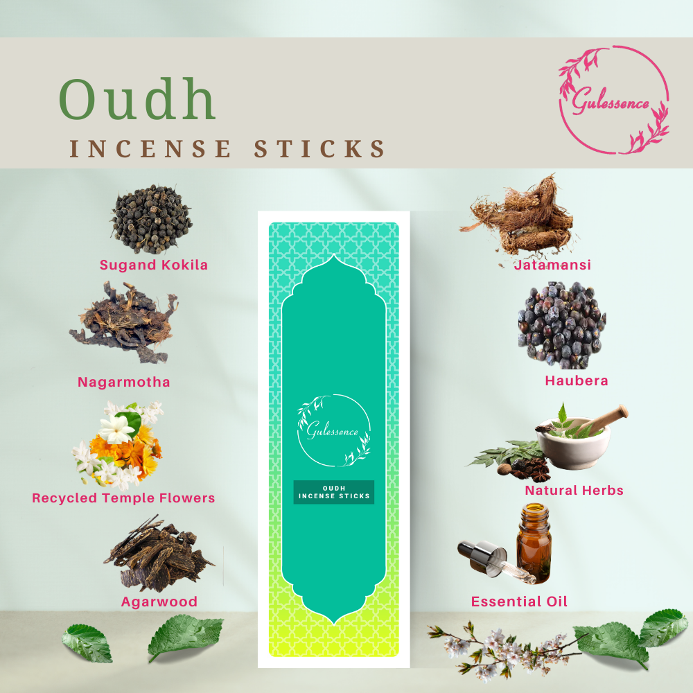 Ingredients of Oudh Incense Sticks