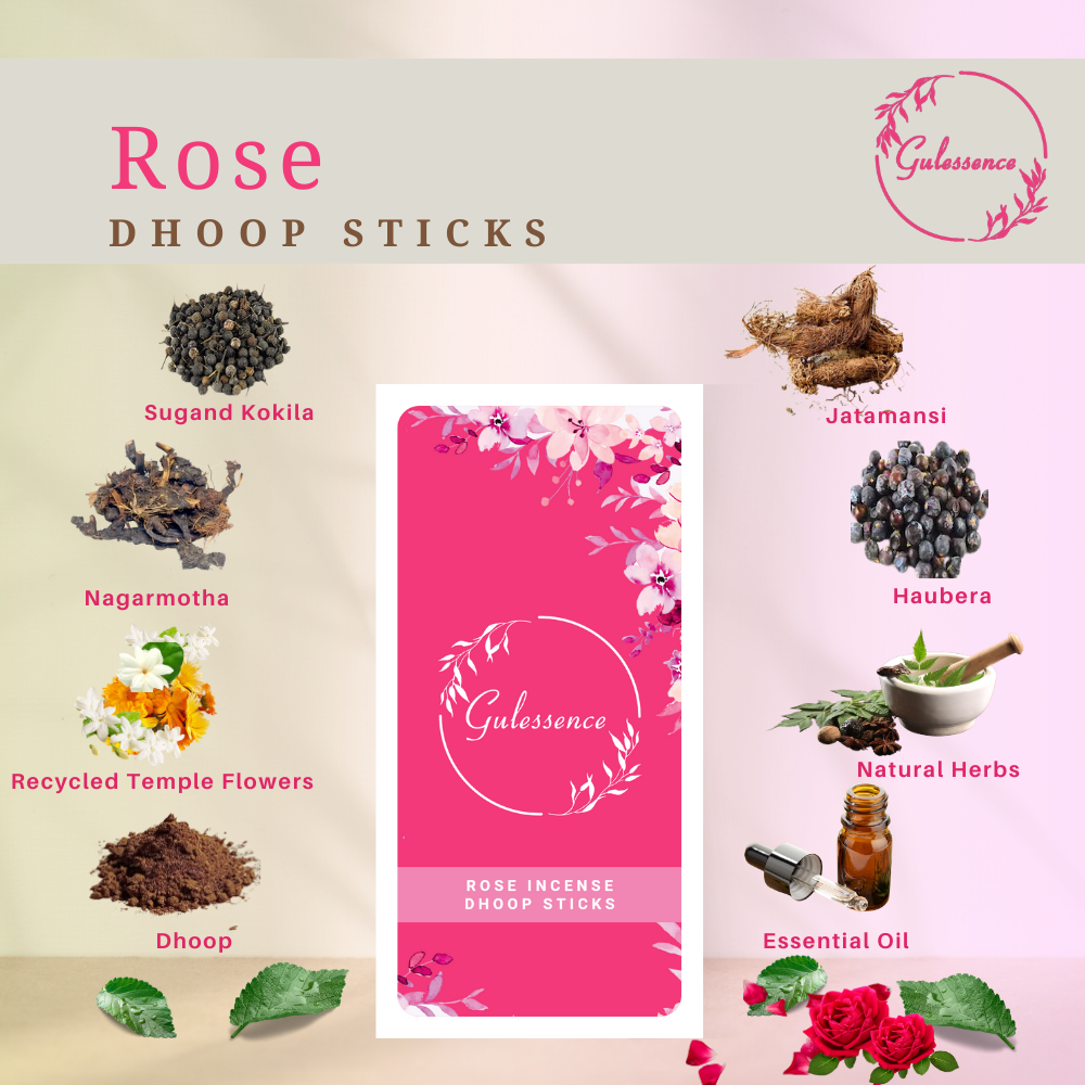 Ingredients of Rose Dhoop Sticks