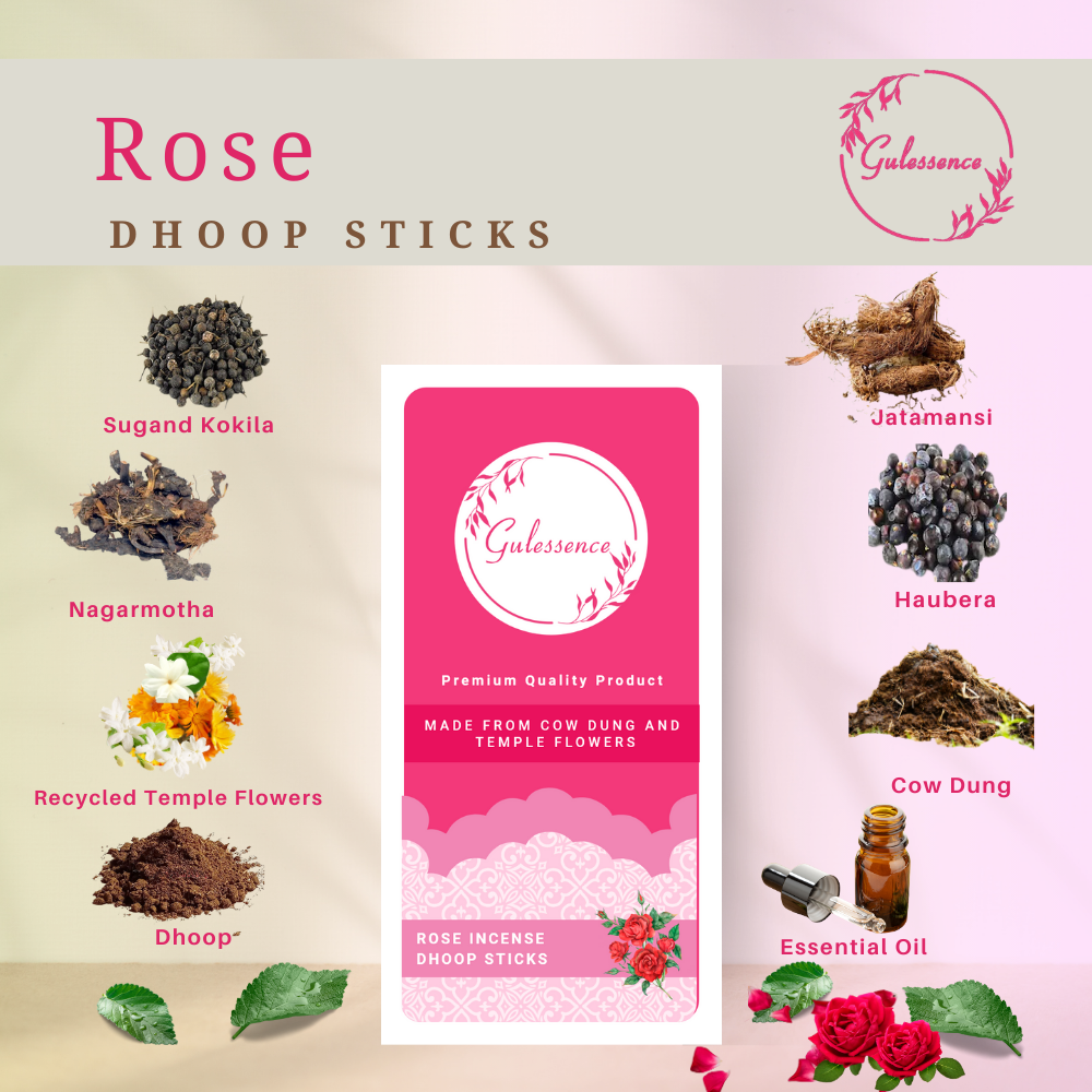 Ingredients of Rose Dhoop Sticks