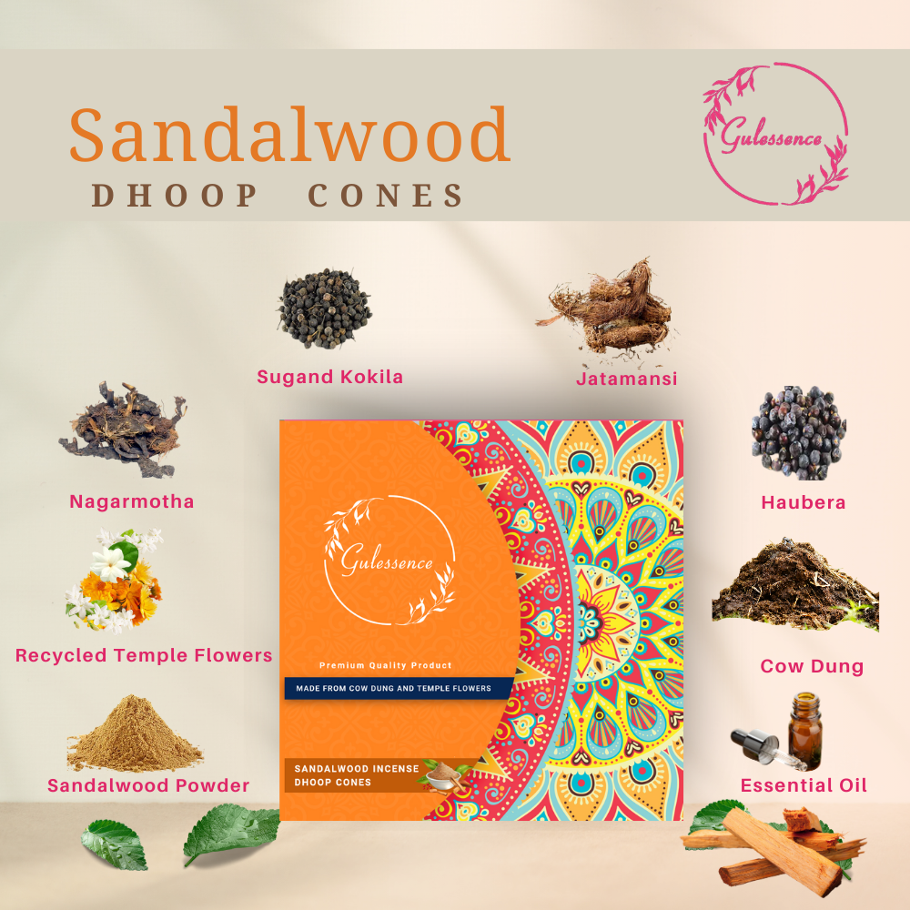 Ingredients of Sandalwood Dhoop Cones