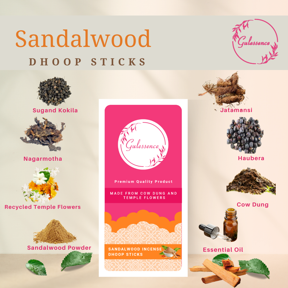 Ingredients of Sandalwood Dhoop Sticks