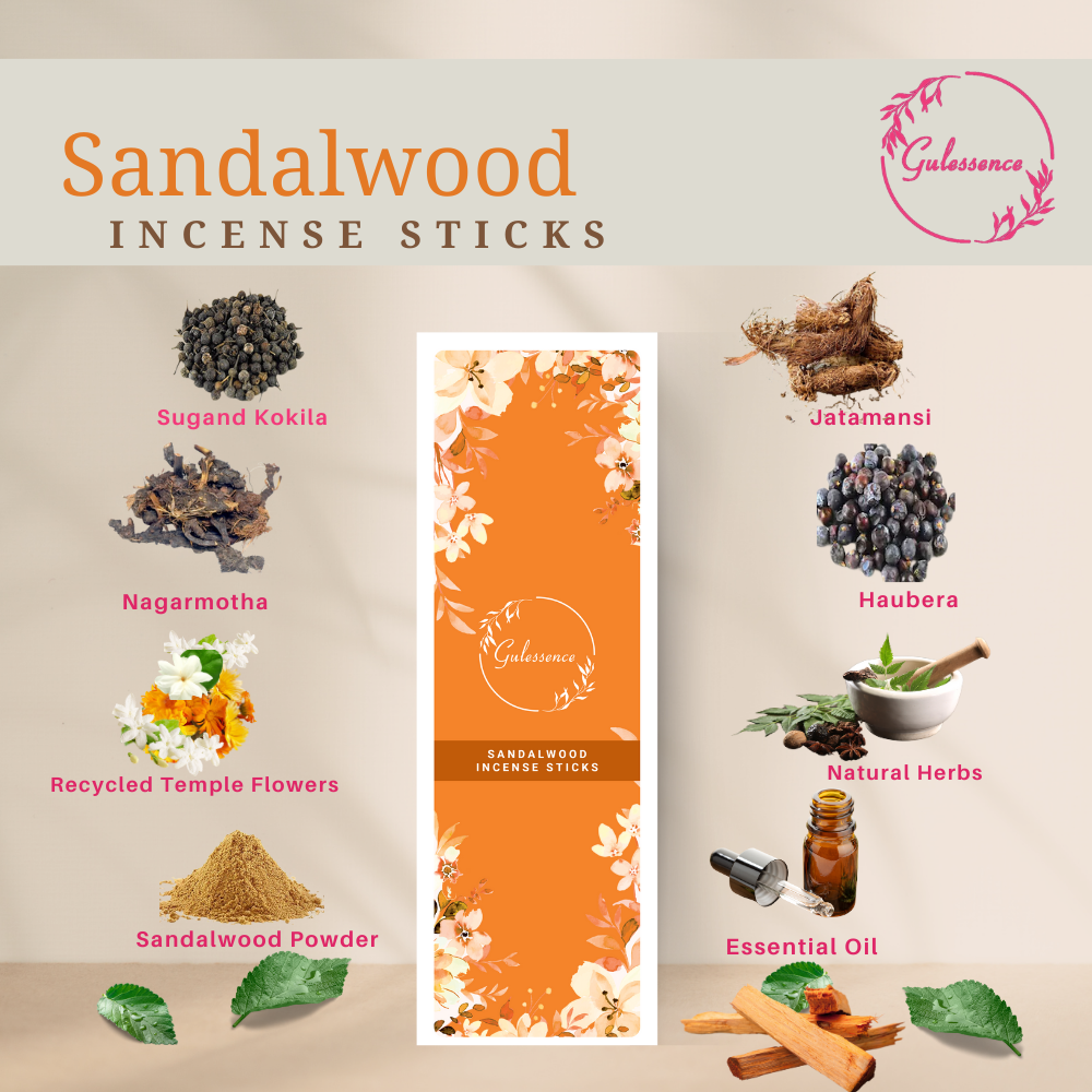 Ingredients of Sandalwood Incense Sticks