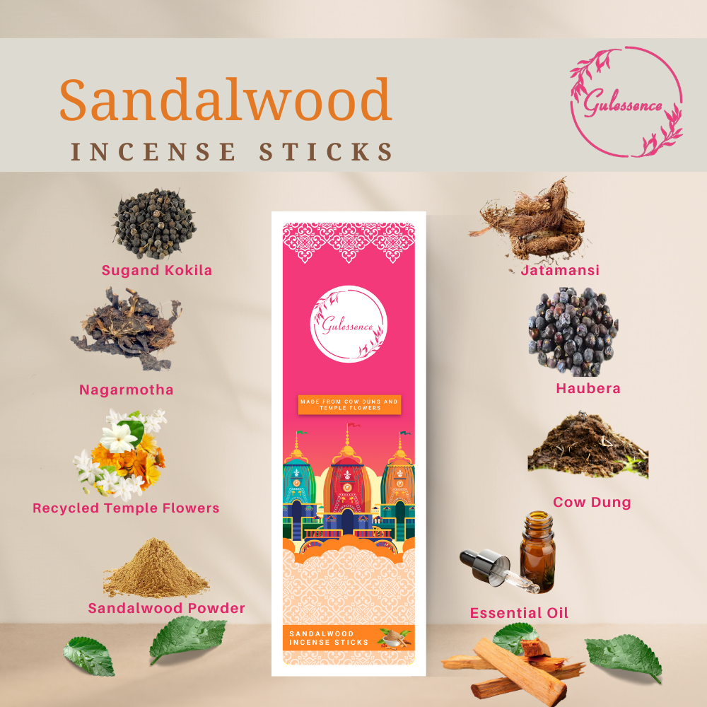 Ingredients of Sandalwood Incense Sticks